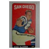 1965 Topps #167 Jacque MacKinnon football card,