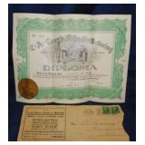 Antique paper ephemera: 1914 School of Motoring