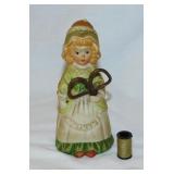Sewing supplies: 1930