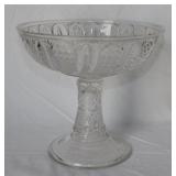 Crystal & glass serving pieces