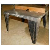 Craftsman router table