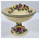 Artisan Flair 'Pansy Collection' Pedastal Dish