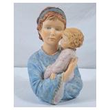 Edna Hibel Porcelain Figurine 'Judy & Child' by