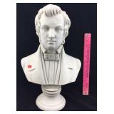 Bust of Frédéric Chopin