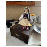 VITNAGE RUSSIAN WOOD MUSICAL FIGURE WORKS