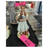 AVON PORCELAIN FIGURINE DOROTHY WIZARD OF OZ AVON PORCELAIN FIGURINE DOROTHY WIZARD OF OZ
