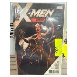 X-Men Red #1 Comic by Marvel (Taylor, Asrar, Bered