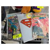 DC Superman Comic Books