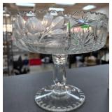 Clear Glass Pedestal Compote Bowl