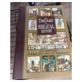 Religious and Historical Books