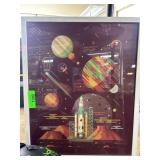 Framed Space-Themed Artwork With Rockets