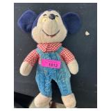 Knickerbocker Mickey Mouse Plush in Denim Outfit