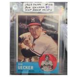 1963 Topps Bob Uecker Rookie #126 Baseball Card