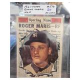 1961 Topps Roger Maris #576 Baseball Card