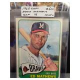 1965 Topps Eddie Mathews Baseball Card
