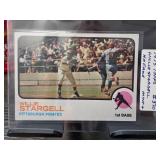 1973 Topps Willie Stargell Baseball Card #370