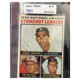 1964 Topps National League Strikeout Leaders Card