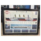 Titanic Cross-Section Framed Print