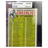 1964 Topps Baseball Checklist #188 3rd Series Card