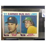 1982 Topps 81 Earned Run Average Leaders Card