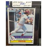 1979 Topps Johnny Bench #200 Baseball Card