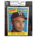 1958 Topps #480 Eddie Mathews Baseball Card