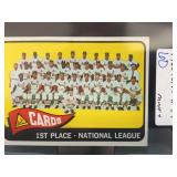 1965 Topps #57 St. Louis Cardinals Team Card