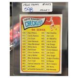 1965 Topps Baseball Checklist #443 6th Series