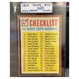 1962 Topps #22 1st Series Checklist Card