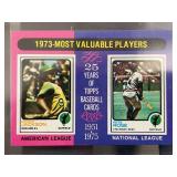 1975 Topps 1973 MVPs Baseball Card #211