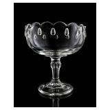 Indiana Glass Teardrop Vintage Compote