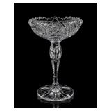 Cut Crystal Pedestal Compote Dish, 8 Inches