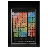 IFF Guide to Fragrances Display Board