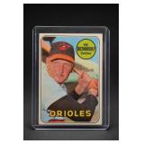 Topps Vic Roznovsky Orioles Baseball Card
