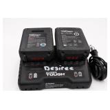 Hyper Tough 20V Charger, 2 Lithium-Ion Batteries