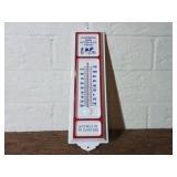 Metal Advertising Wall Thermometer