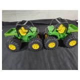 John Deere ATV Models
