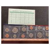 1993 Uncirculated U.S. Mint Coin Set