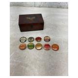 Pennsylvania Vehicle Registration Tags With Wooden