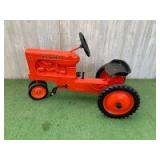 Pedal Scale Scale Models Allis Chalmers Model C