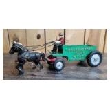 Arcade Contractors Dump Wagon