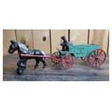 Kenton Toys Sand & Gravel