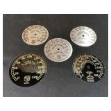 (5) Gauge Faces