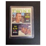 1964 Topps #116 Twins Rookie Stars Tony Oliva / Jay Ward Rookie Card