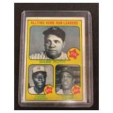 1973 Topps Baseball Card #1 All-Time Home Run Leaders Babe Ruth Hank Aaron Willie Mays Raw Sports Card