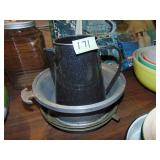 Guardian ware +