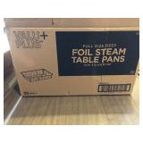 Table pans