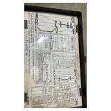 Number, lettering and stencil ki in metal box