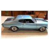 Chevy Chevelle