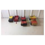 Tonka construction truck, tonka truck, gravity